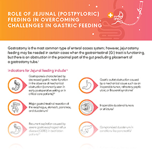 Advantages of postpyloric feeding in overcoming challenges of gastric feeding