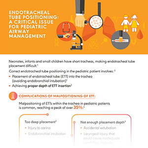 Endotracheal tube positioning: A critical issue for pediatric airway management