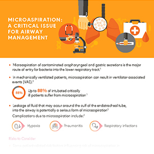 Microaspiration: A critical issue for airway management