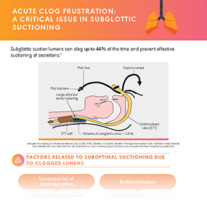 Acute clog frustration: A critical issue in subglottic suctioning