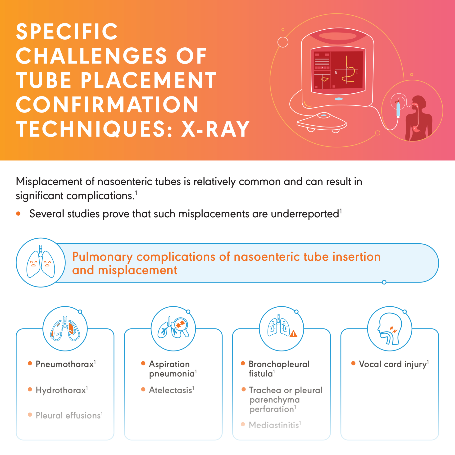 Specific Challenges of Tube Placement Confirmation with X-Ray